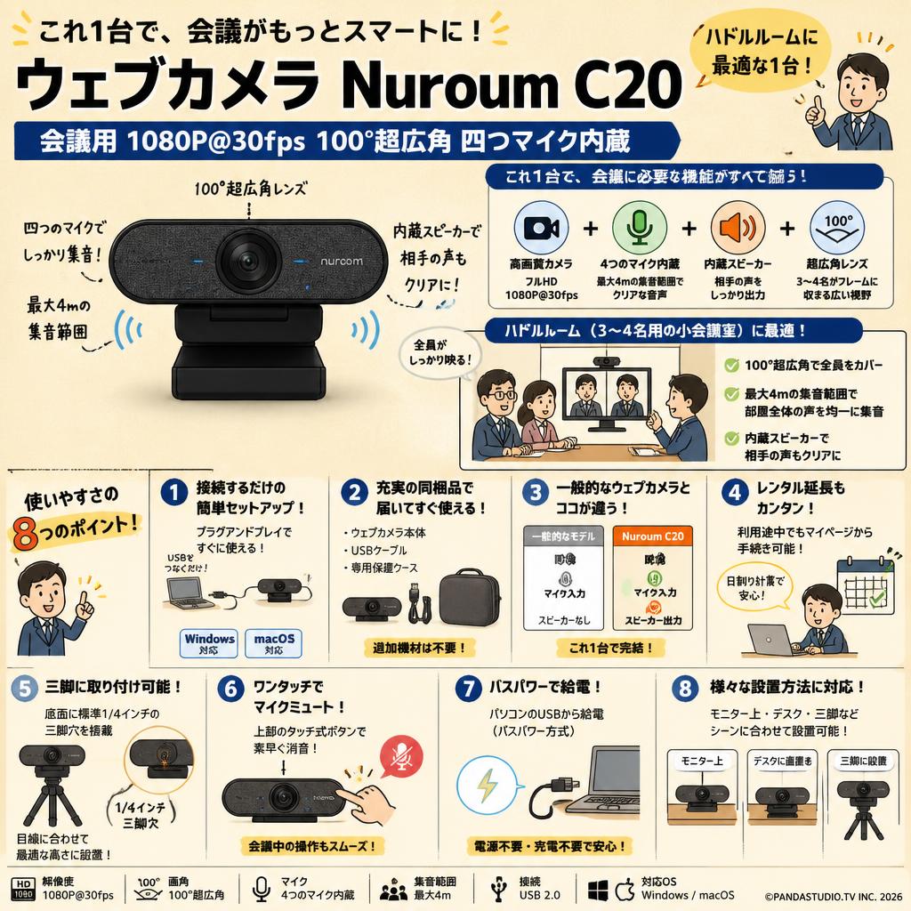 ウェブカメラ Nuroum C20 会議用1080P@30fps 100°超広角 四つマイク内蔵 FAQ（よくある質問と答え）