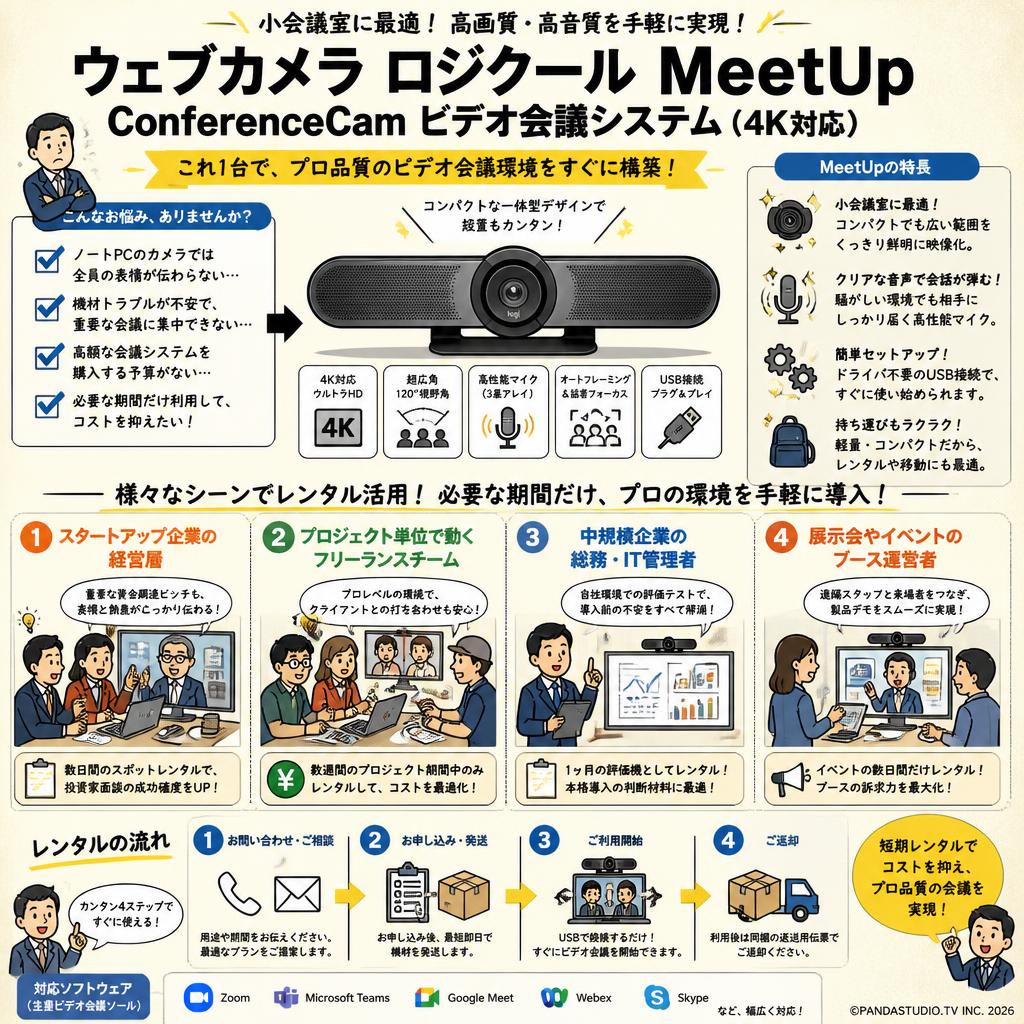 ウェブカメラ ロジクール MeetUp ConferenceCam ビデオ会議システム (4K対応) おもな対象のお客様