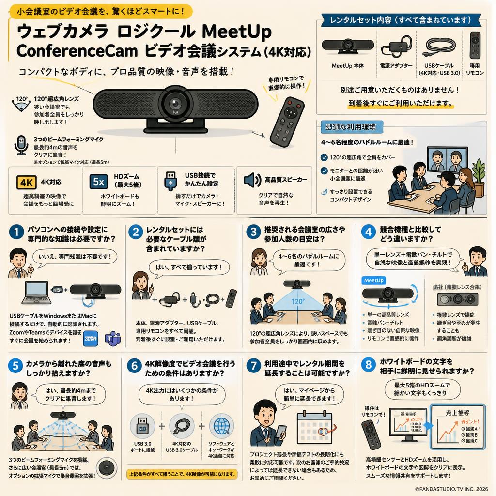 ウェブカメラ ロジクール MeetUp ConferenceCam ビデオ会議システム (4K対応) FAQ（よくある質問と答え）