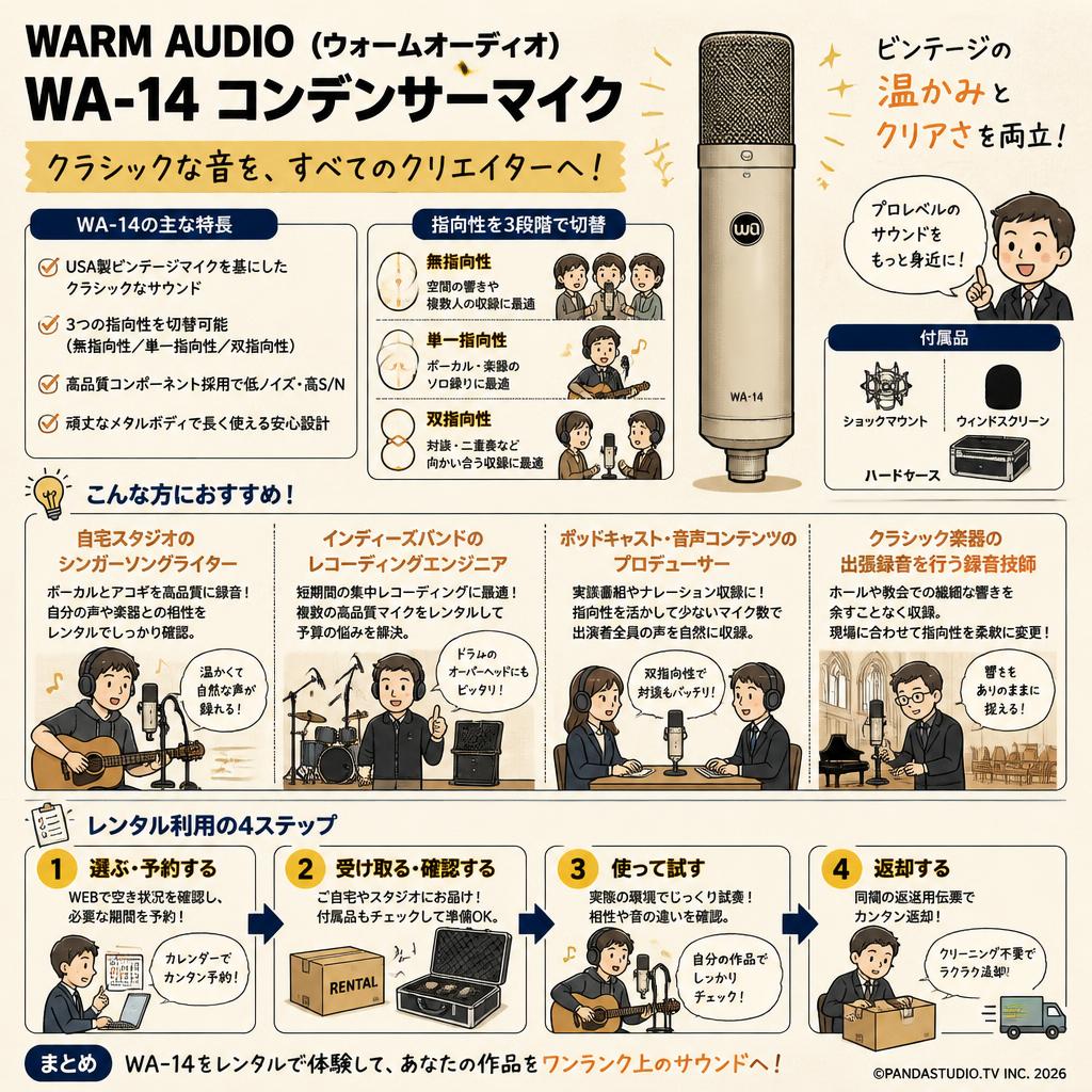 WARM AUDIO ( ウォームオーディオ ) / WA-14 コンデンサーマイク おもな対象のお客様