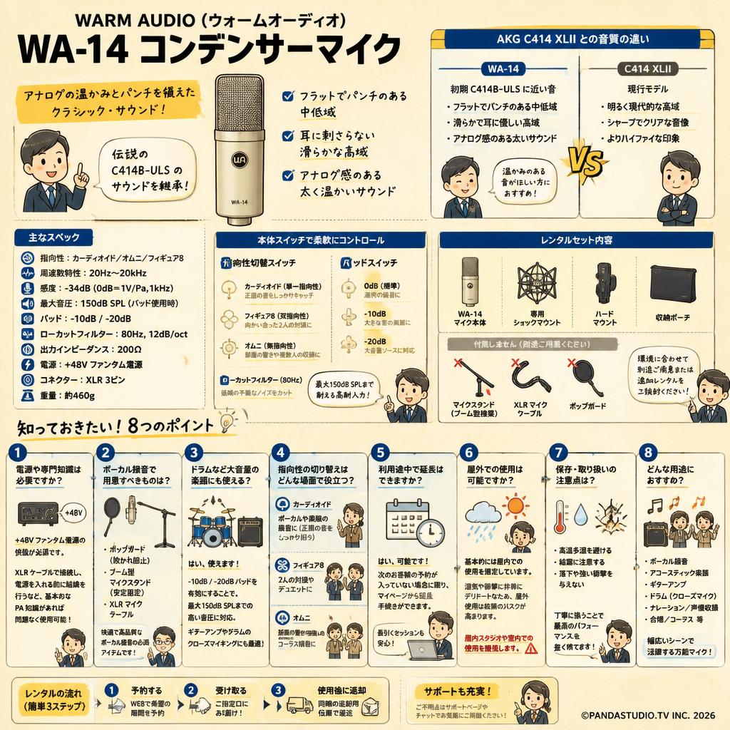 WARM AUDIO ( ウォームオーディオ ) / WA-14 コンデンサーマイク FAQ（よくある質問と答え）