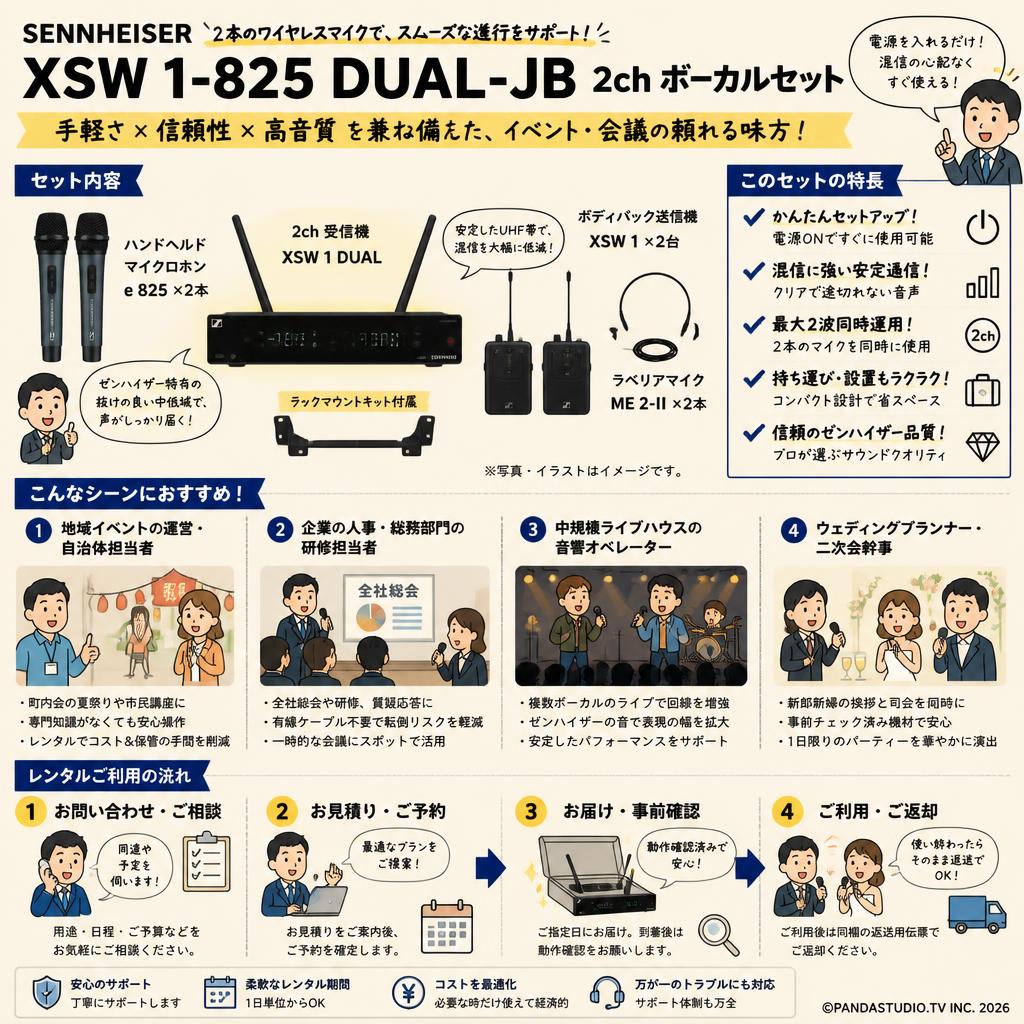 SENNHEISER  XSW 1-825 DUAL-JB 2ch ボーカルセット おもな対象のお客様