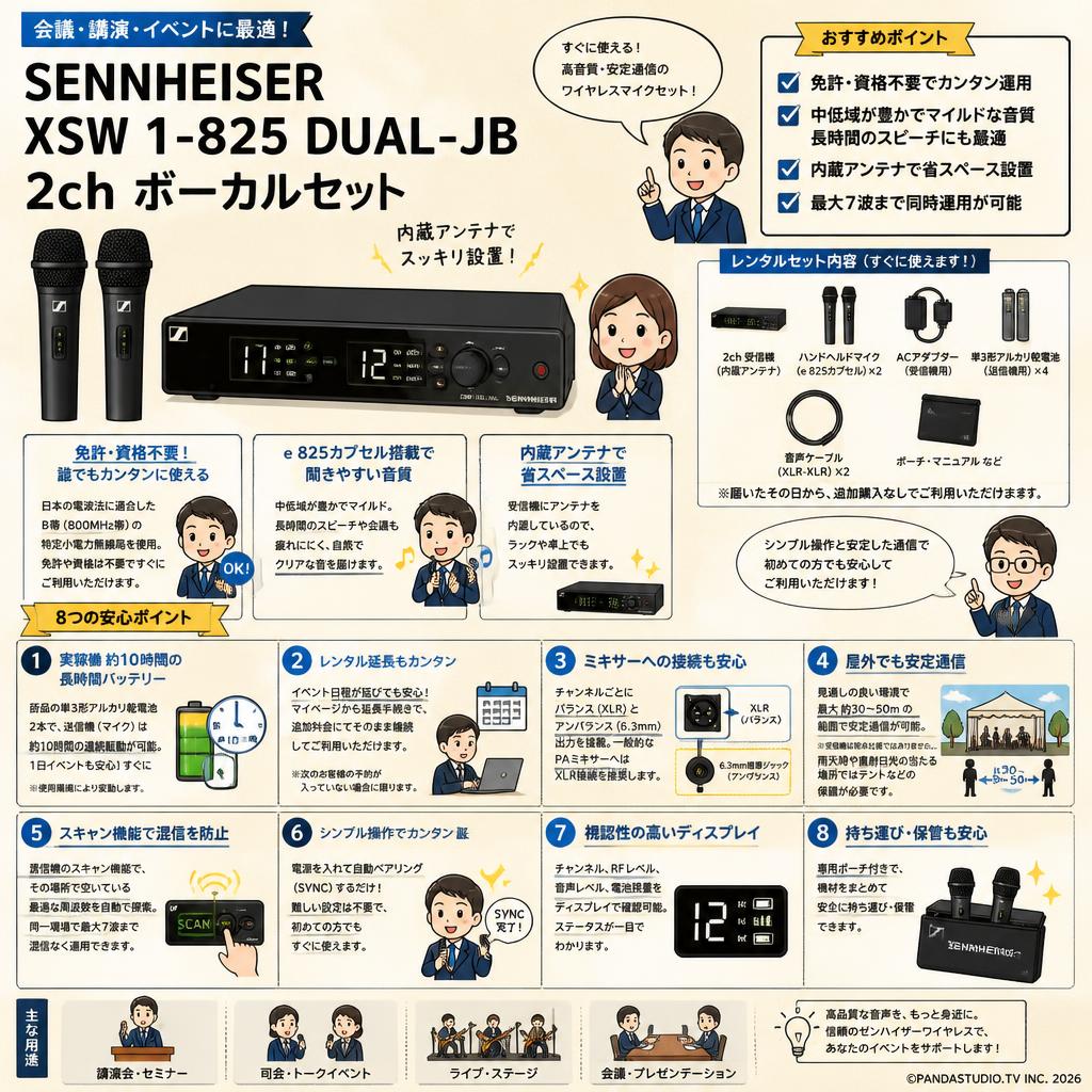 SENNHEISER  XSW 1-825 DUAL-JB 2ch ボーカルセット FAQ（よくある質問と答え）