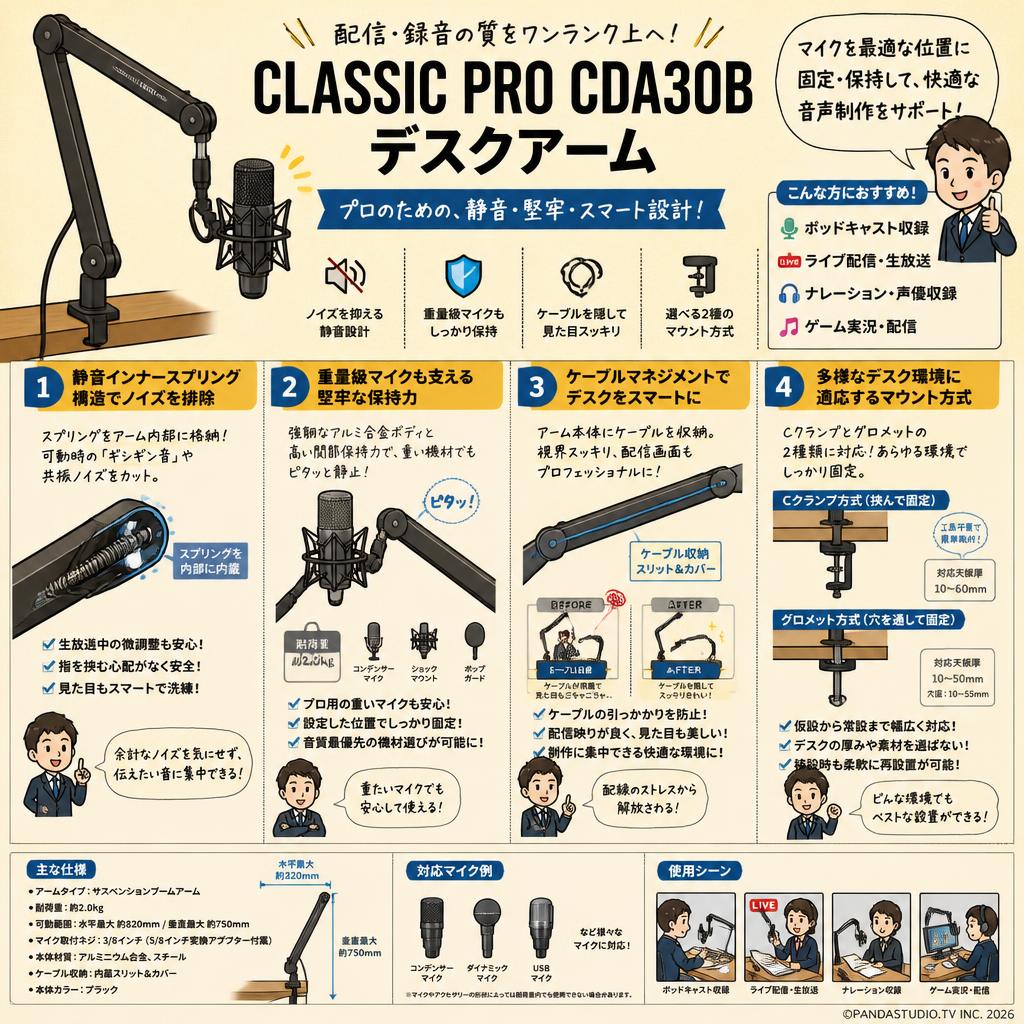 CLASSIC PRO CDA30B デスクアーム 概要