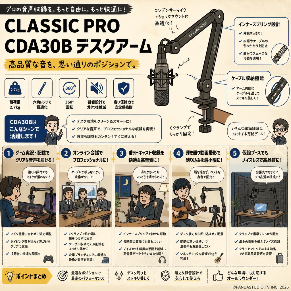 CLASSIC PRO CDA30B デスクアーム 用途