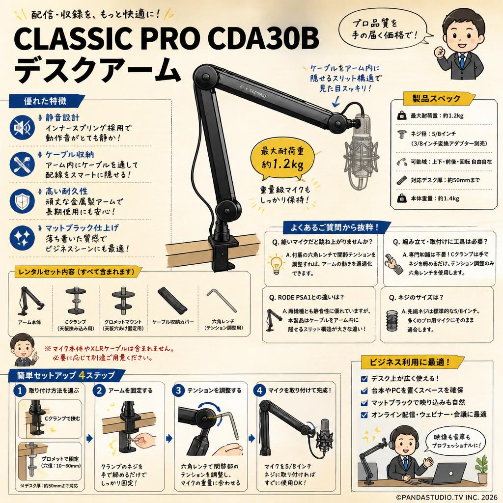 CLASSIC PRO CDA30B デスクアーム FAQ（よくある質問と答え）