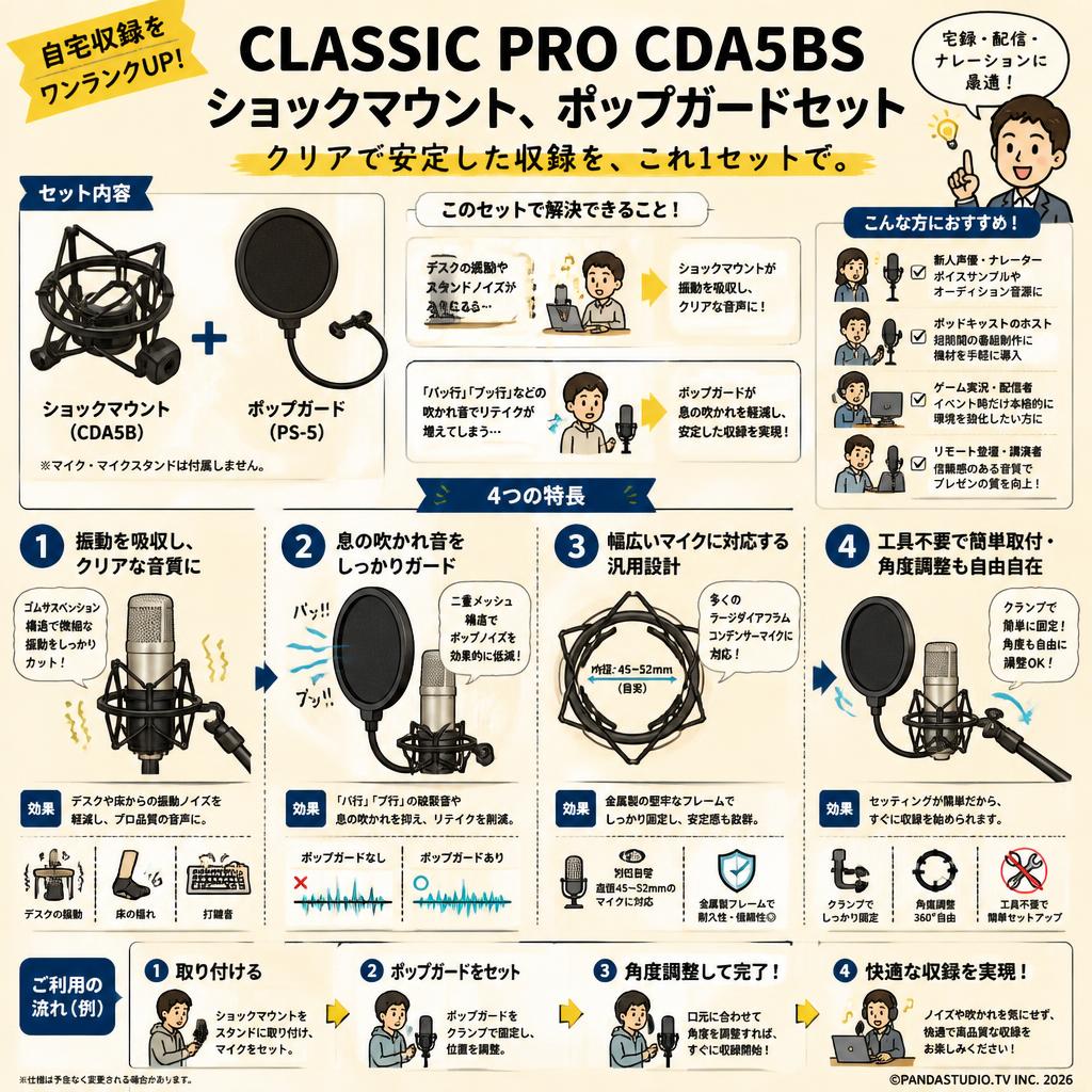 CLASSIC PRO CDA5BS ショックマウント、ポップガードセット おもな対象のお客様