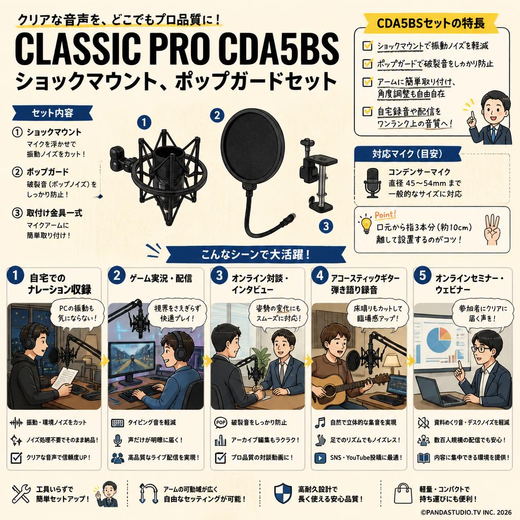 CLASSIC PRO CDA5BS ショックマウント、ポップガードセット 用途