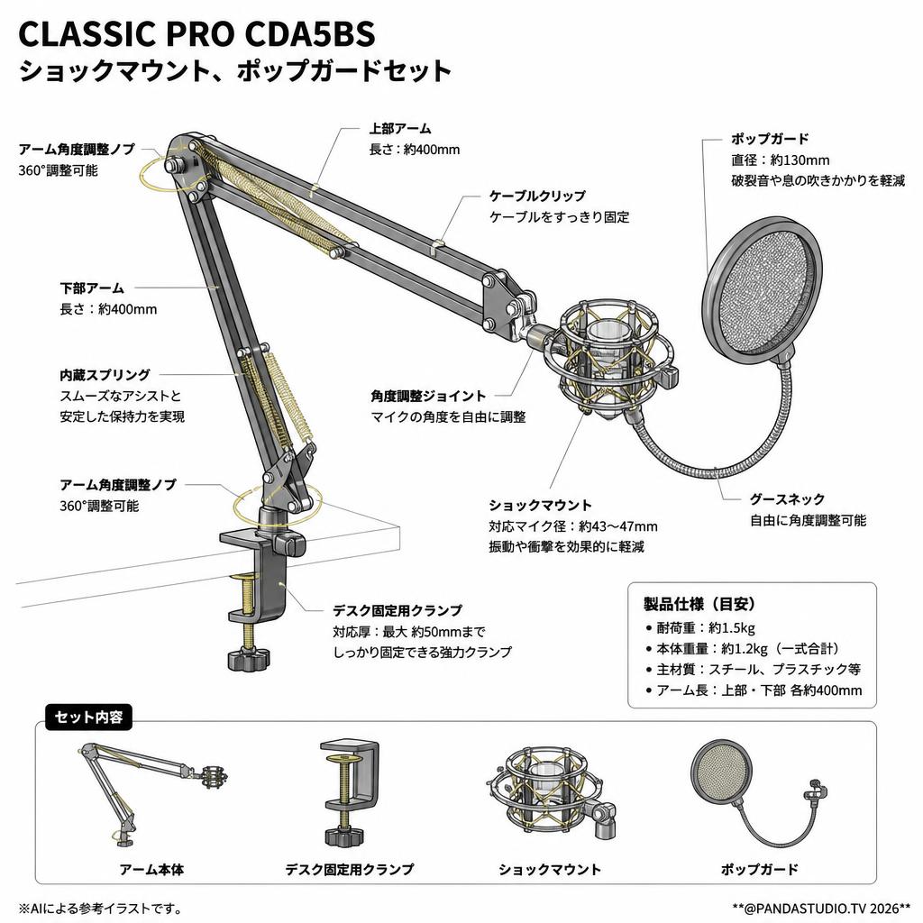 CLASSIC PRO CDA5BS ショックマウント、ポップガードセット スペック