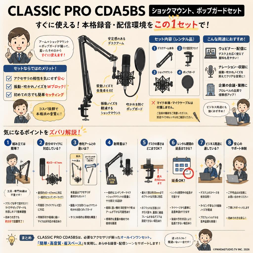 CLASSIC PRO CDA5BS ショックマウント、ポップガードセット FAQ（よくある質問と答え）