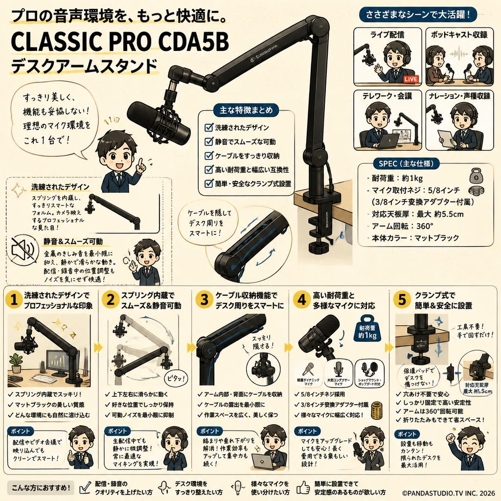 CLASSIC PRO CDA5B デスクアームスタンド 概要