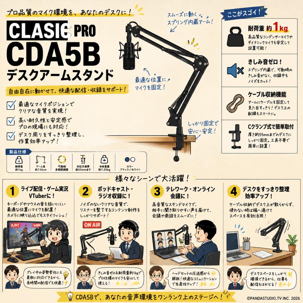 CLASSIC PRO CDA5B デスクアームスタンド おもな対象のお客様