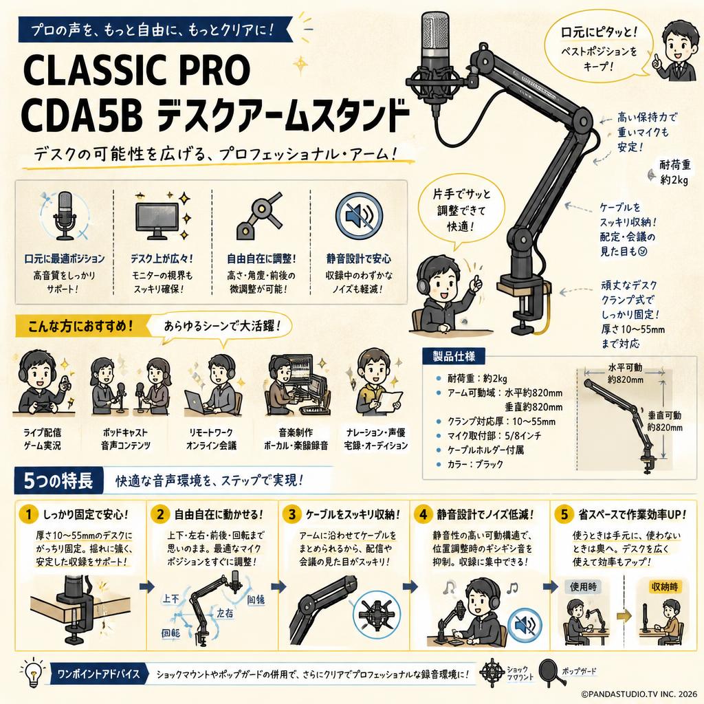 CLASSIC PRO CDA5B デスクアームスタンド 用途