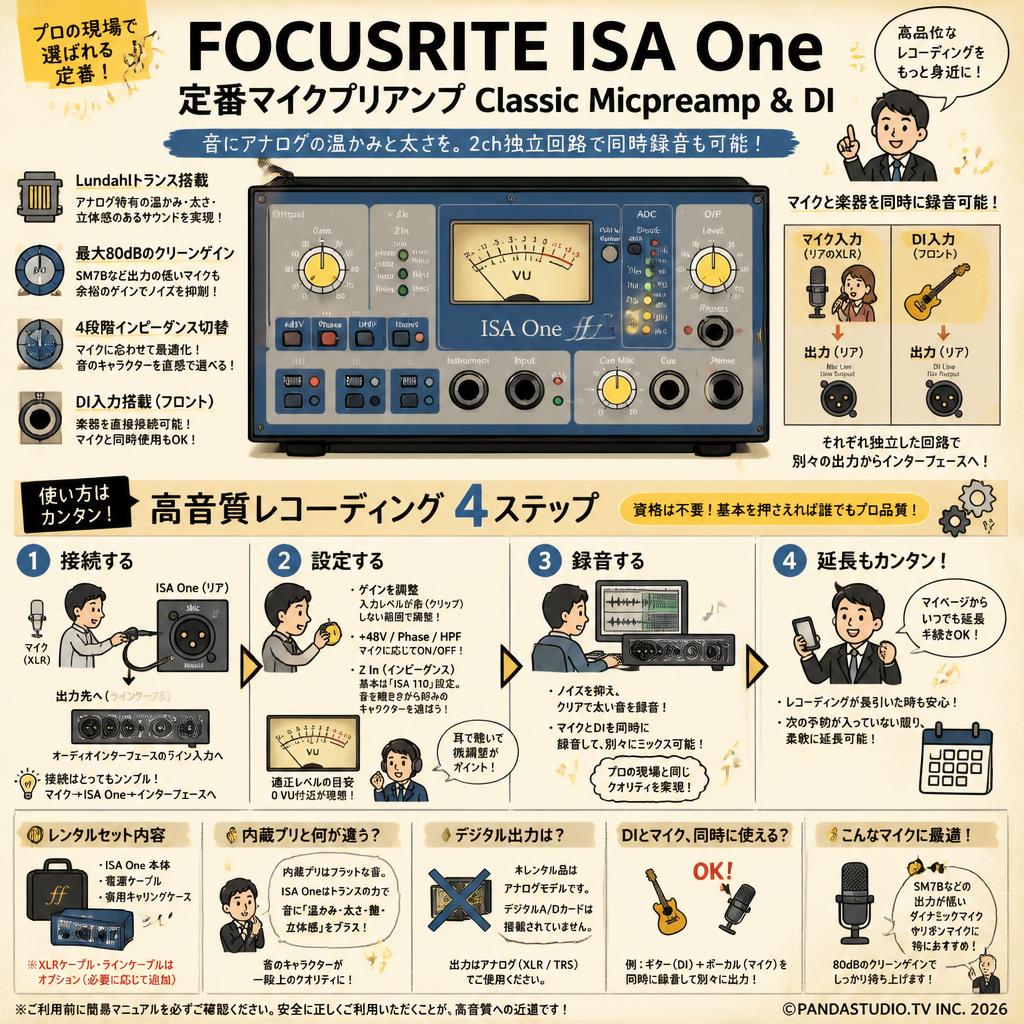 FOCUSRITE ISA One 定番マイクプリアンプ Classic Micpreamp & DI