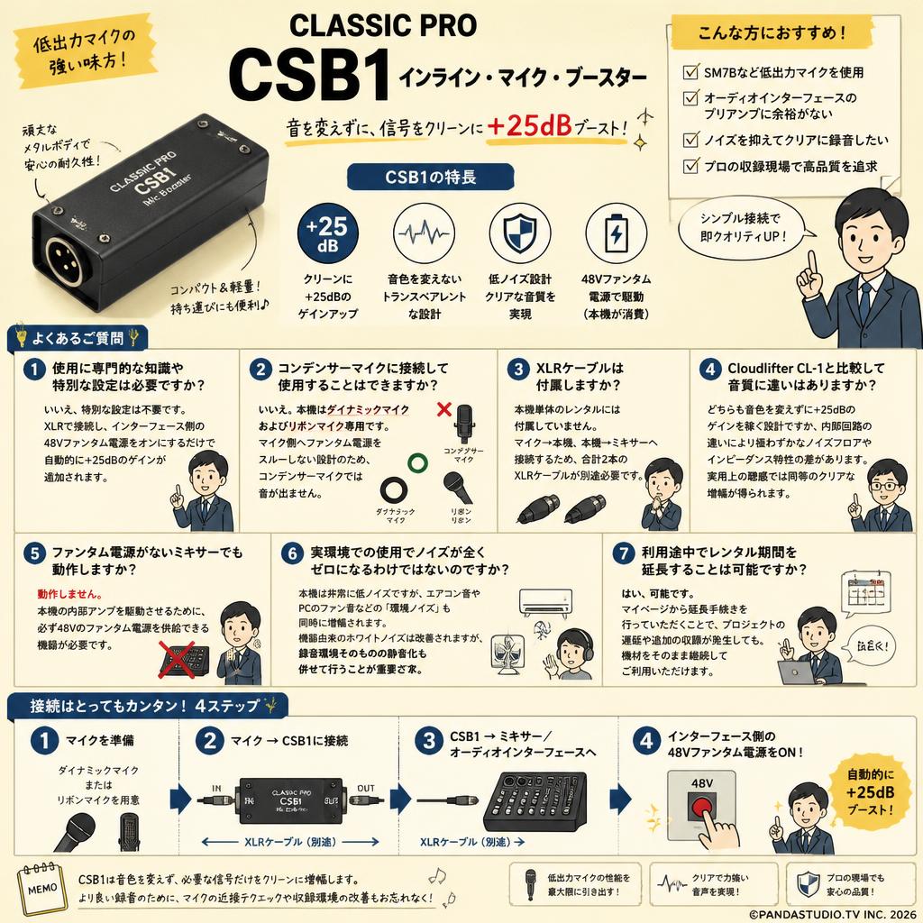 CLASSIC PRO CSB1 インライン・マイク・ブースター FAQ（よくある質問と答え）