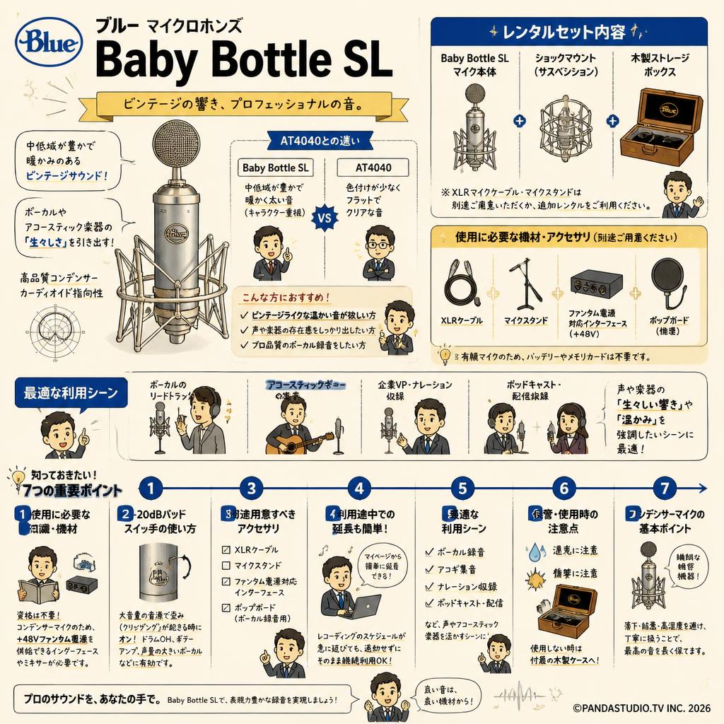 Blue Microphones【ブルー マイクロホンズ】Baby Bottle SL FAQ（よくある質問と答え）
