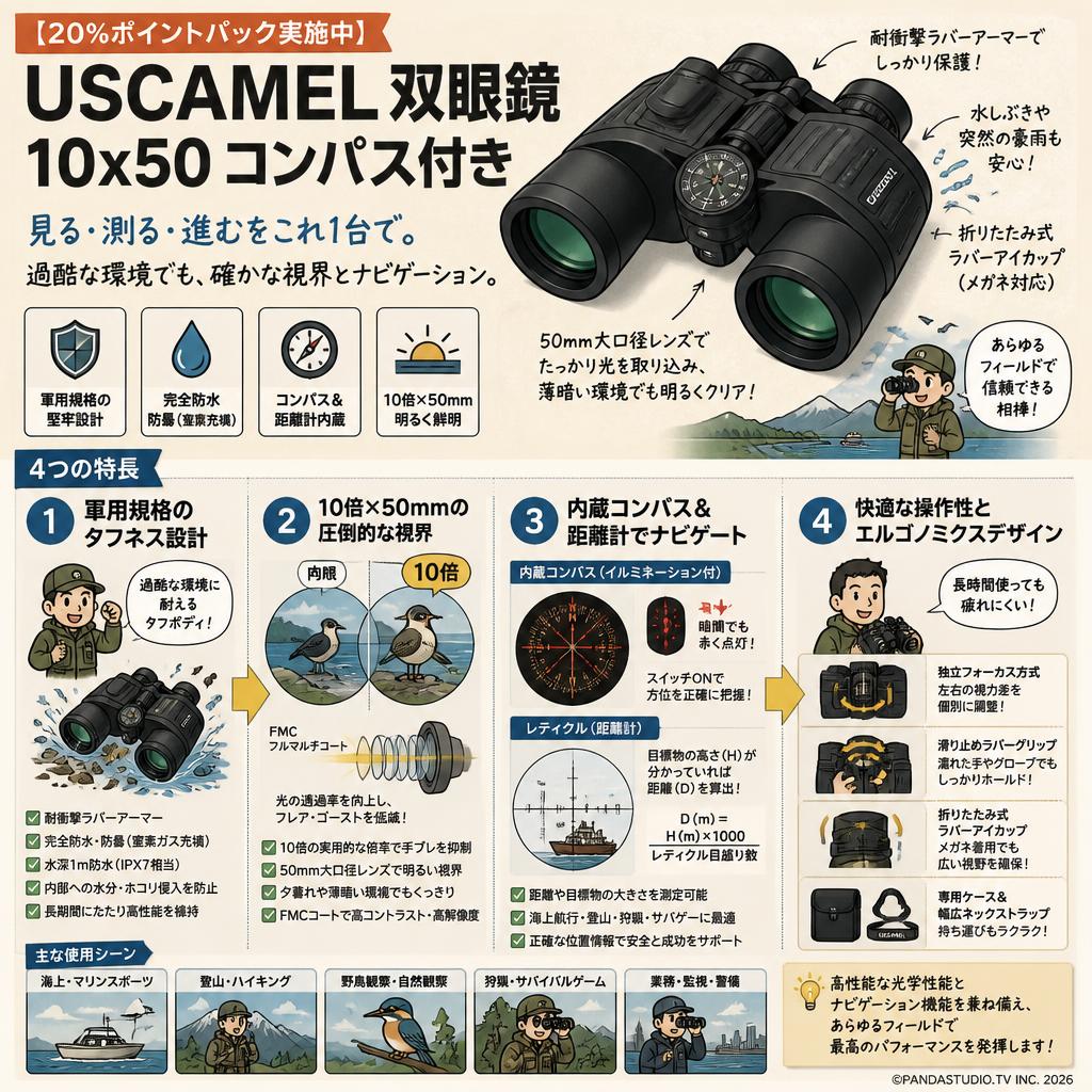 【20%ポイントバック実施中】USCAMEL 双眼鏡 10x50 コンパス付き 概要