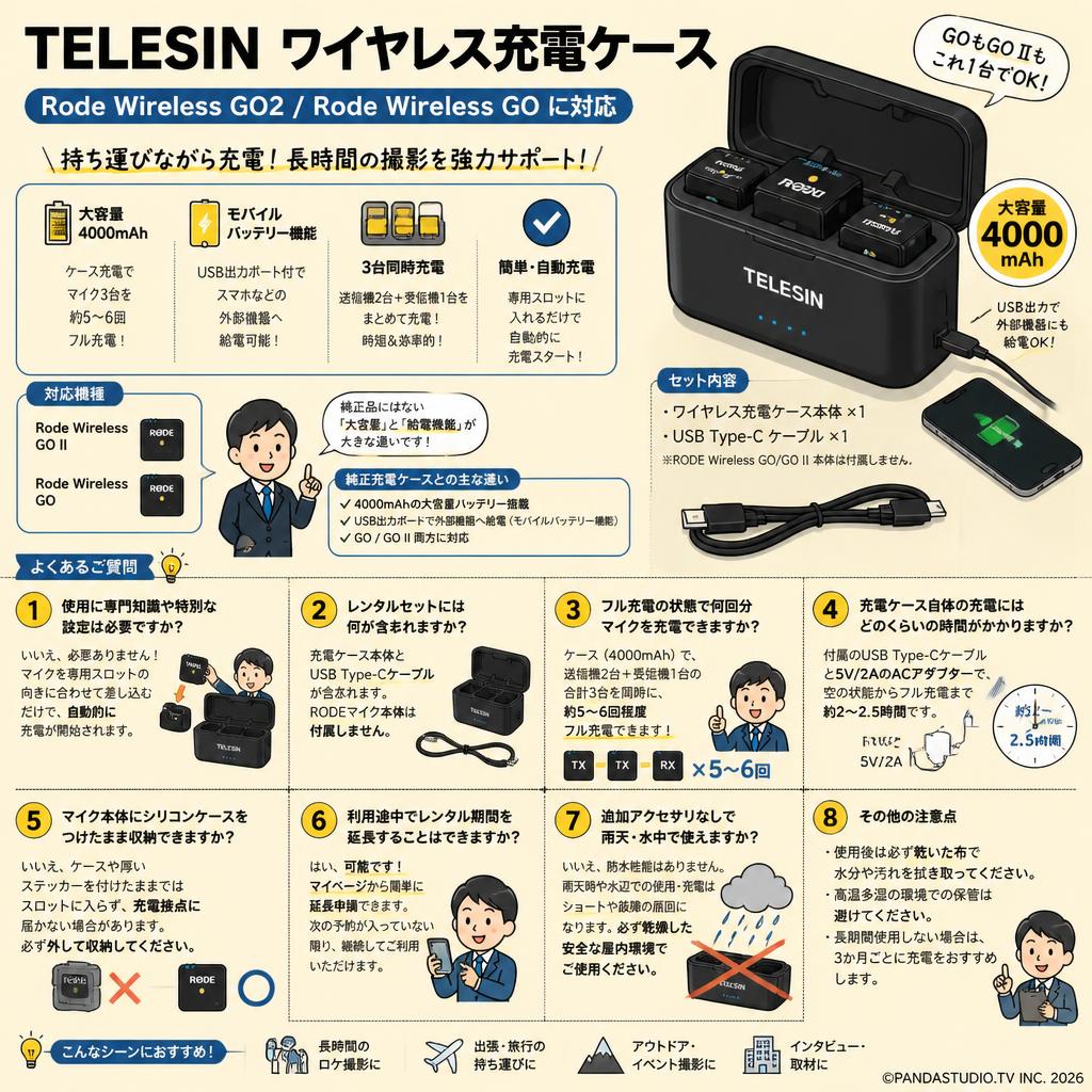 TELESIN ワイヤレス充電ケース Rode Wireless GO2 Rode Wireless GOに対応 FAQ（よくある質問と答え）
