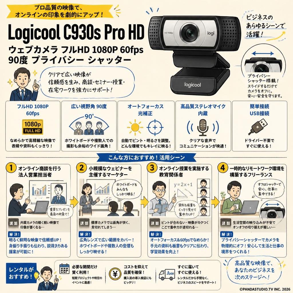 Logicool C930s Pro HD  ウェブカメラ フルHD 1080P 60fps 90度 プライバシー シャッター おもな対象のお客様