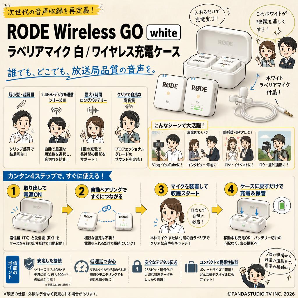 RODE Wireless GO white / ラベリアマイク 白 / ワイヤレス充電ケース 概要