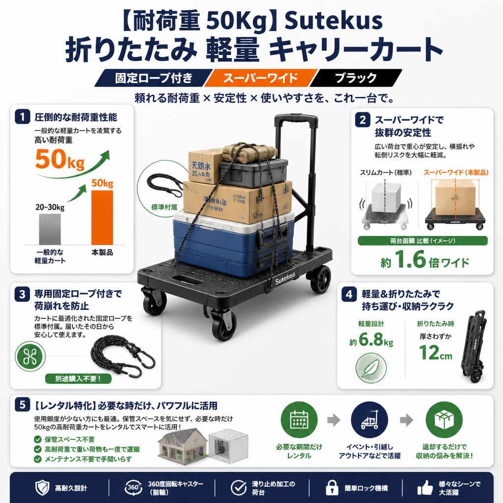 【耐荷重 50Kｇ】Sutekus 折りたたみ 軽量 キャリーカート 固定ロープ 付き スーパーワイド ブラック セールスポイント