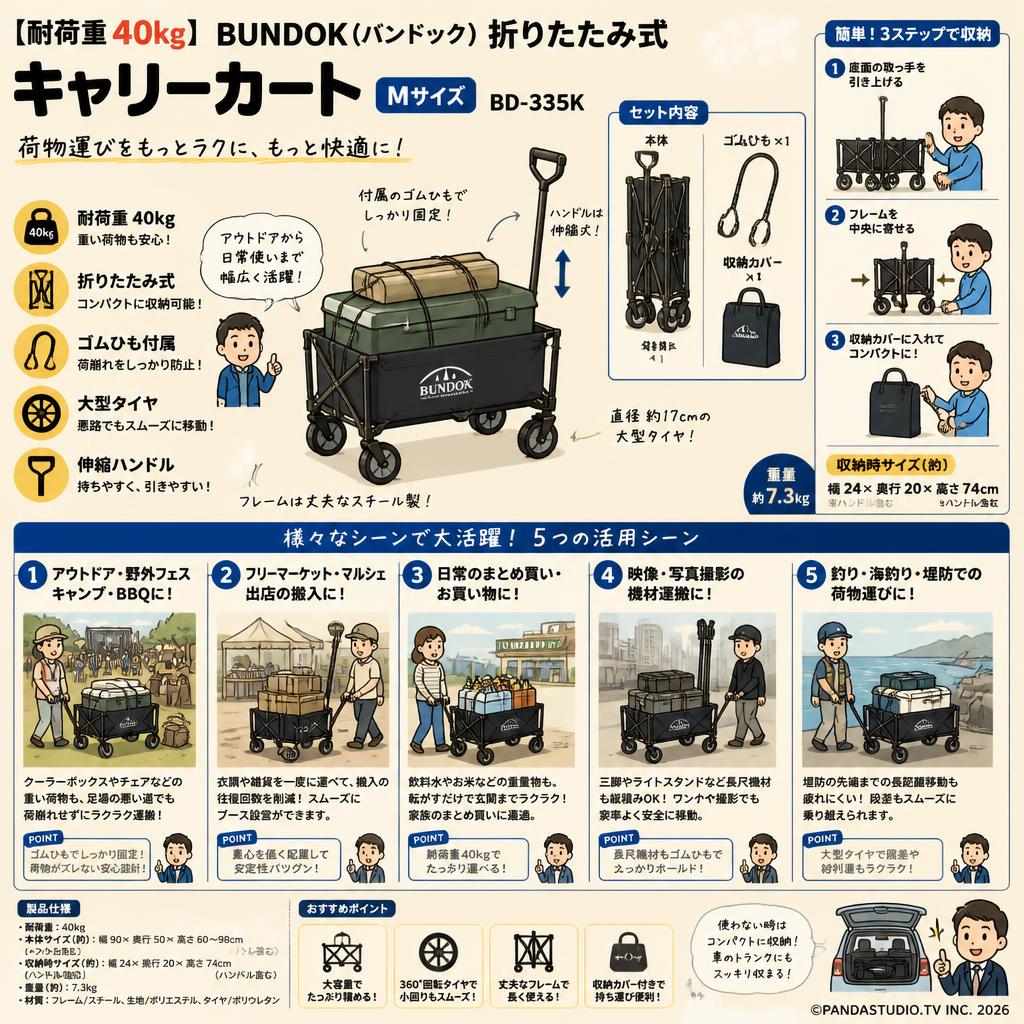 【耐荷重 40kg】BUNDOK(バンドック) 折りたたみ式 キャリーカート ゴムひも付属 Mサイズ BD-335K 用途