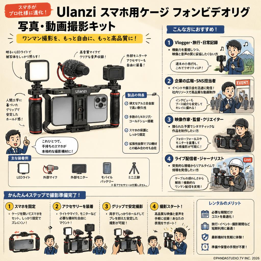 Ulanzi スマホ用ケージ フォンビデオリグ 写真 動画撮影キット おもな対象のお客様