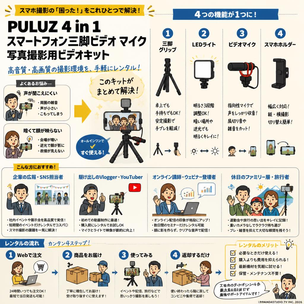 PULUZ 4 in 1 スマートフォン三脚ビデオ マイク  写真撮影用ビデオキット おもな対象のお客様