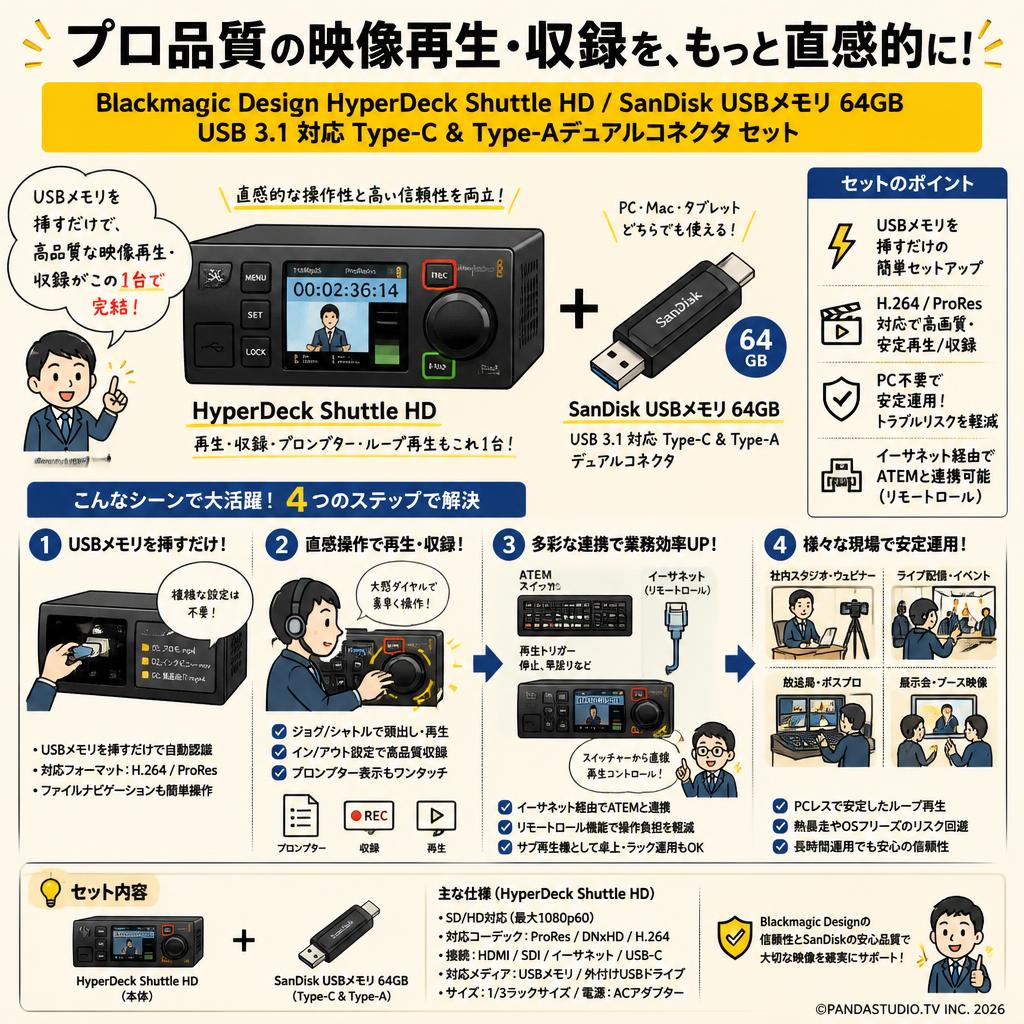 Blackmagic Design HyperDeck Shuttle HD / SanDisk USBメモリ 64GB USB 3.1 対応 Type-C ＆ Type-Aデュアルコネクタ セット おもな対象のお客様