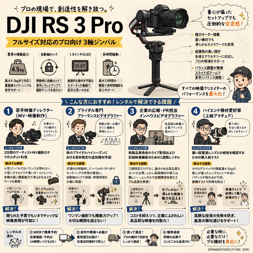 DJI RS 3 Pro おもな対象のお客様