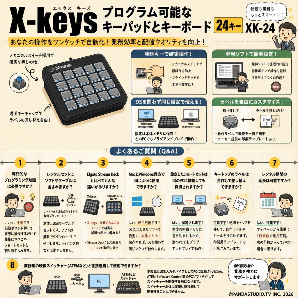 X-keys プログラム可能なキーパッドとキーボード 24キーXK-24 FAQ（よくある質問と答え）