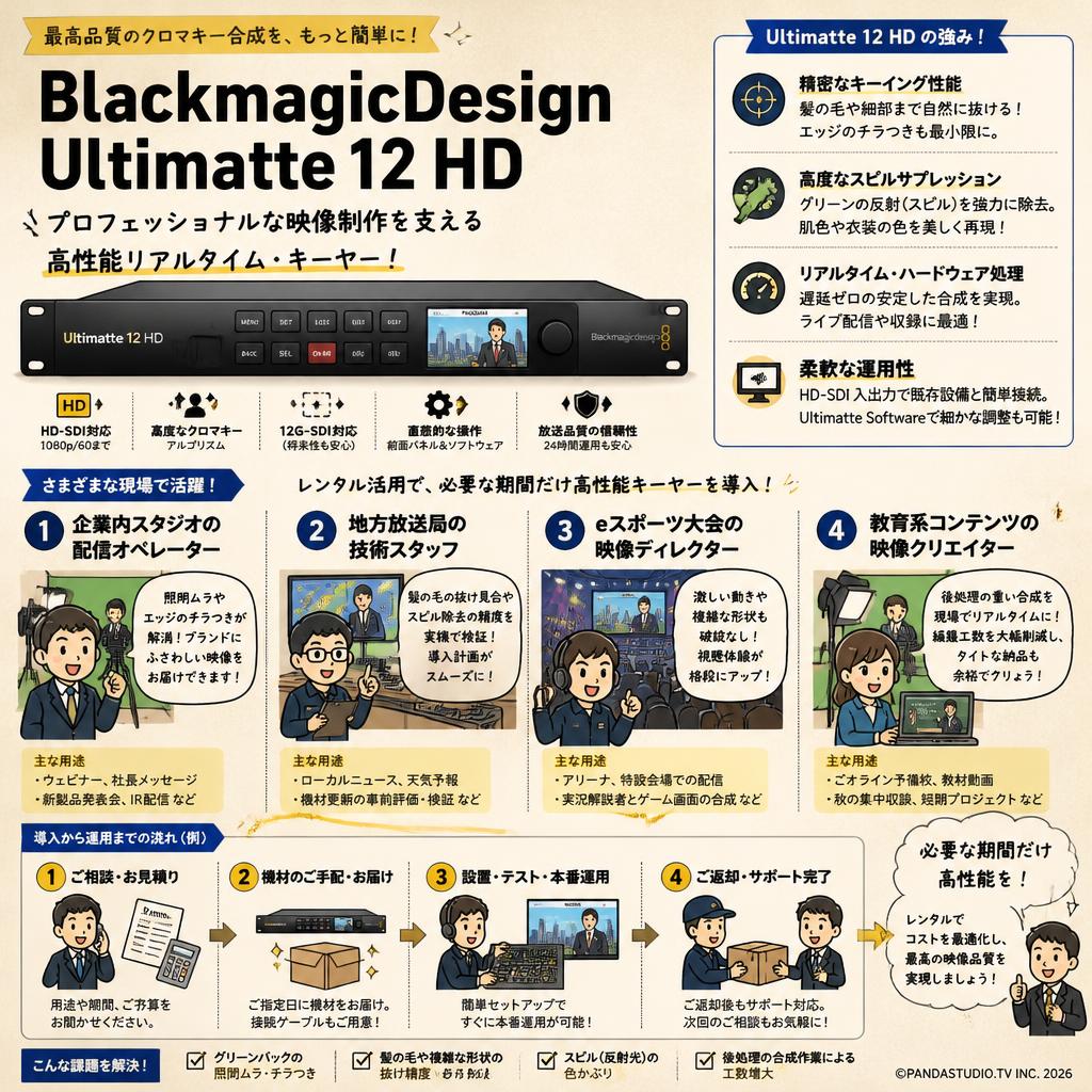 BlackmagicDesign Ultimatte 12 HD おもな対象のお客様