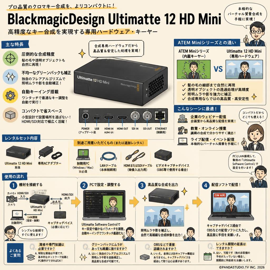 BlackmagicDesign Ultimatte 12 HD Mini FAQ（よくある質問と答え）