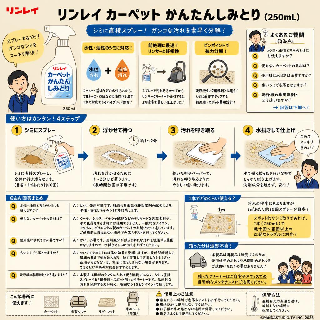 リンレイ  カーペット  かんたんしみとり (250mL) FAQ（よくある質問と答え）