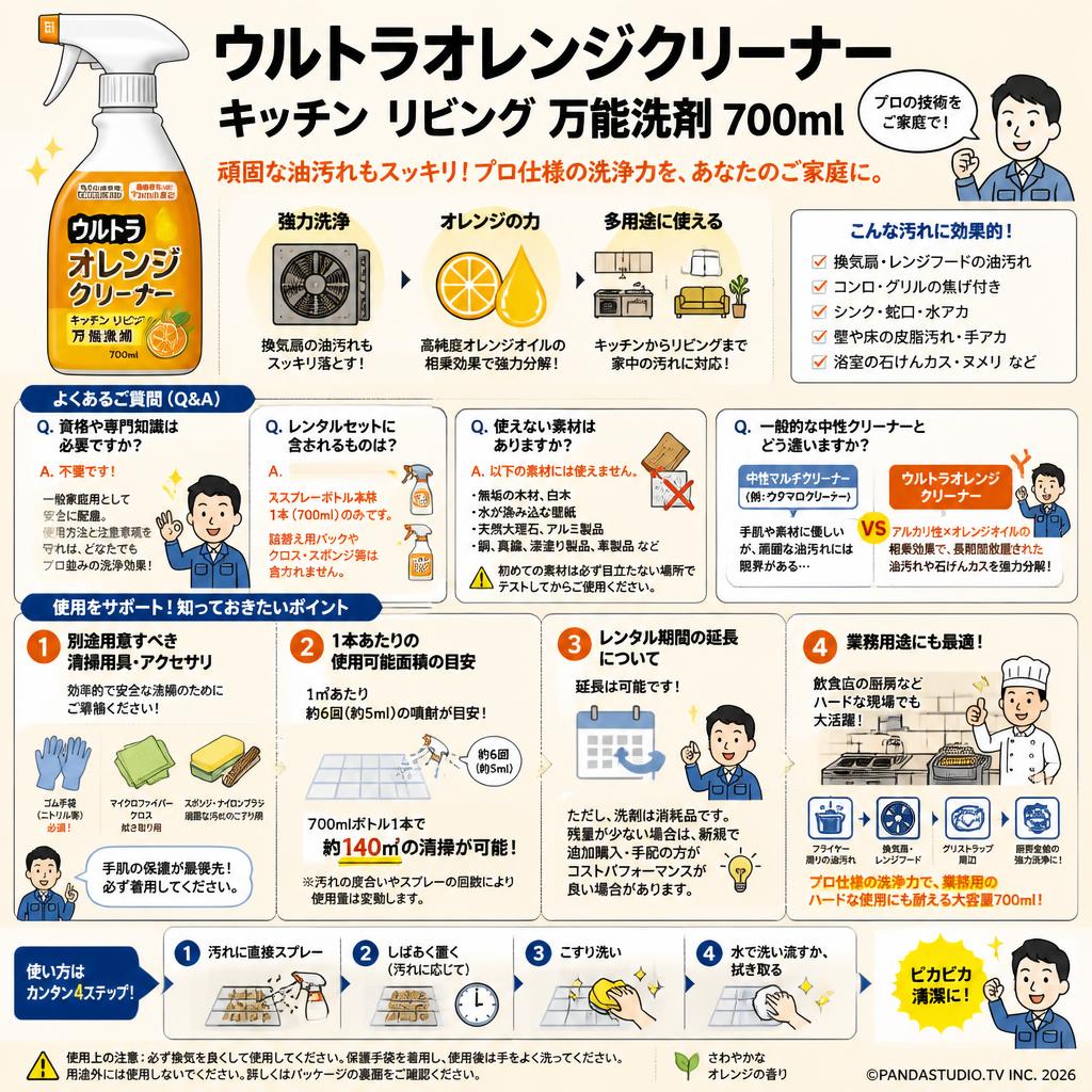 ウルトラオレンジクリーナーキッチン リビング 万能洗剤 700ml FAQ（よくある質問と答え）