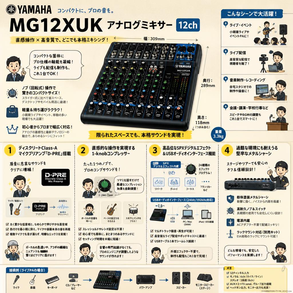 YAMAHA MG12XUK アナログミキサー 12ch | パンダスタジオ・レンタル