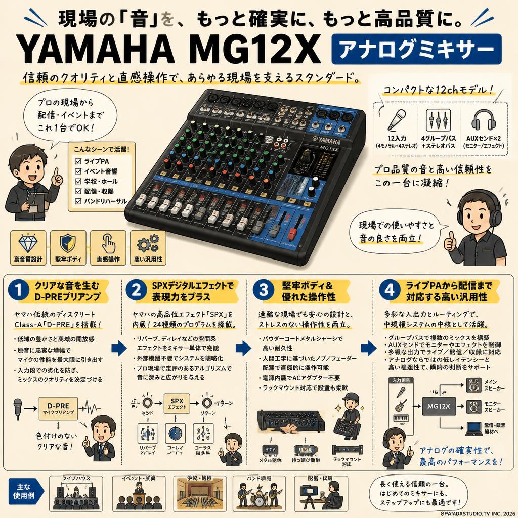 YAMAHA MG12X アナログミキサー 概要