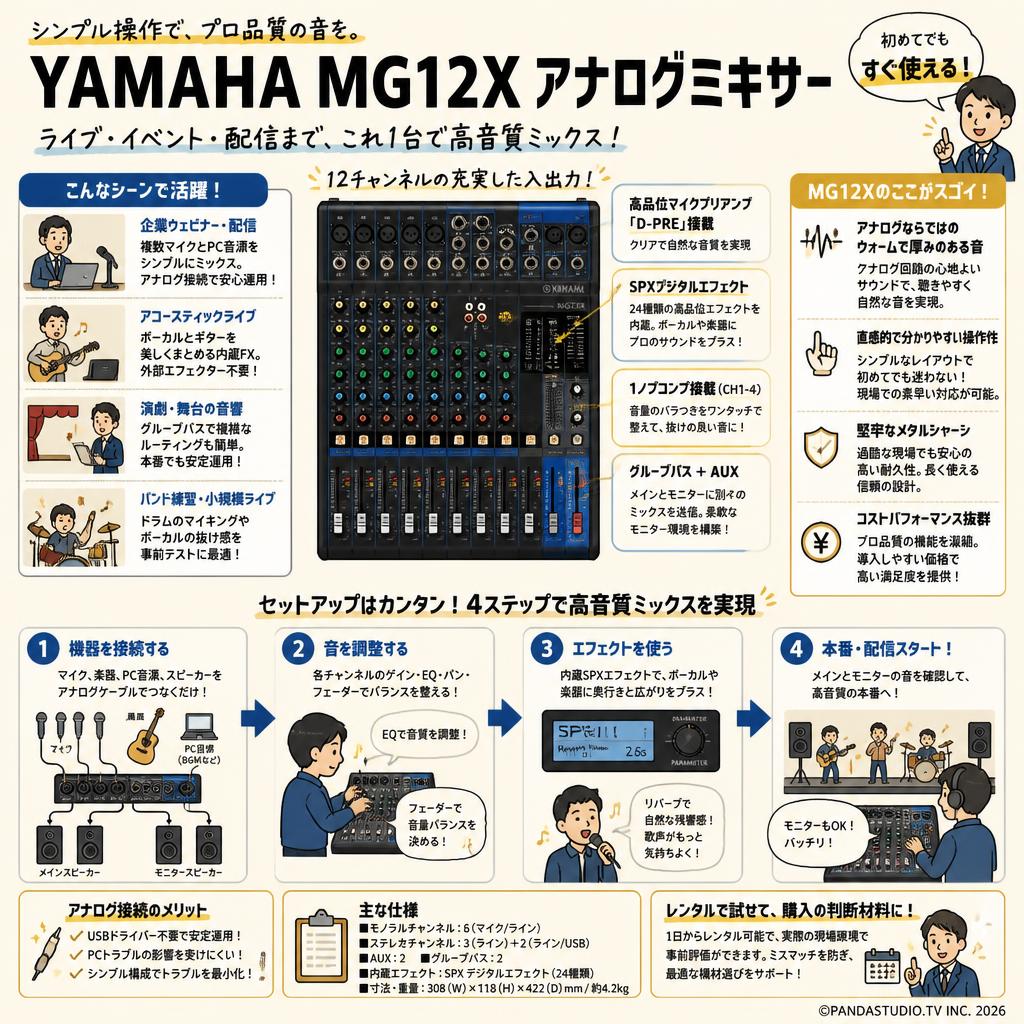 YAMAHA MG12X アナログミキサー おもな対象のお客様