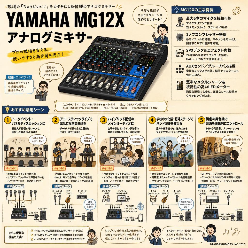 YAMAHA MG12X アナログミキサー 用途