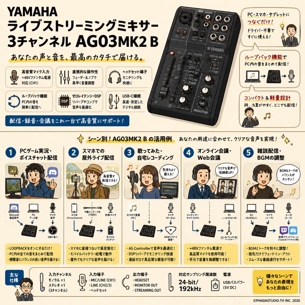 YAMAHA ライブストリーミングミキサー 3チャンネル AG03MK2 B 用途