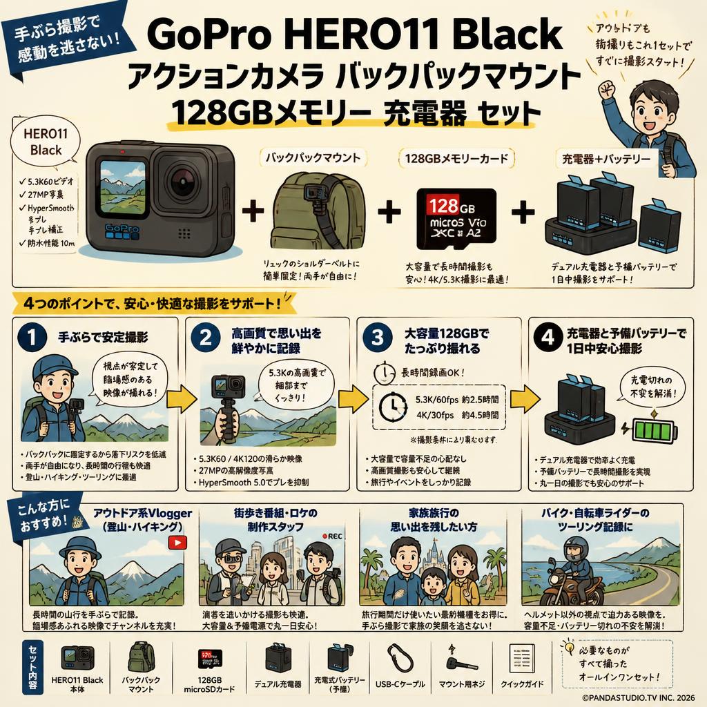 GoPro HERO11 Black アクションカメラ バックパックマウント 128GBメモリー 充電器 セット おもな対象のお客様