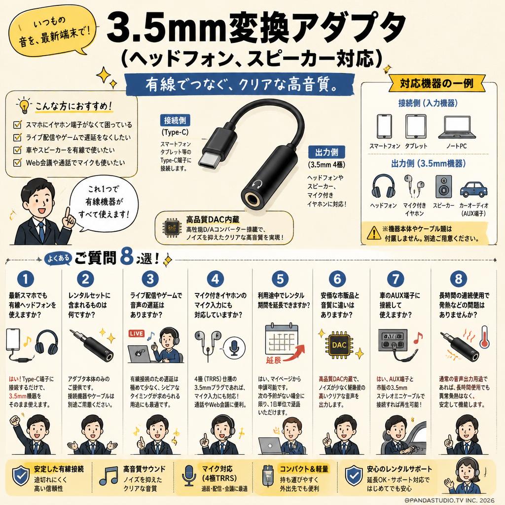 3.5mm変換アダプタ  (ヘッドフォン, スピーカー対応) FAQ（よくある質問と答え）