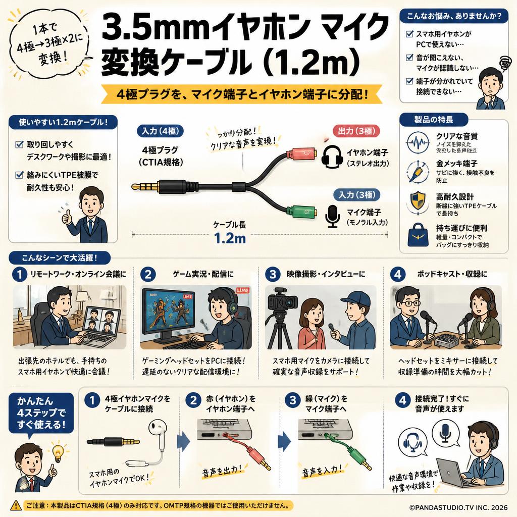 3.5mmイヤホン マイク 変換ケーブル (1.2m) おもな対象のお客様