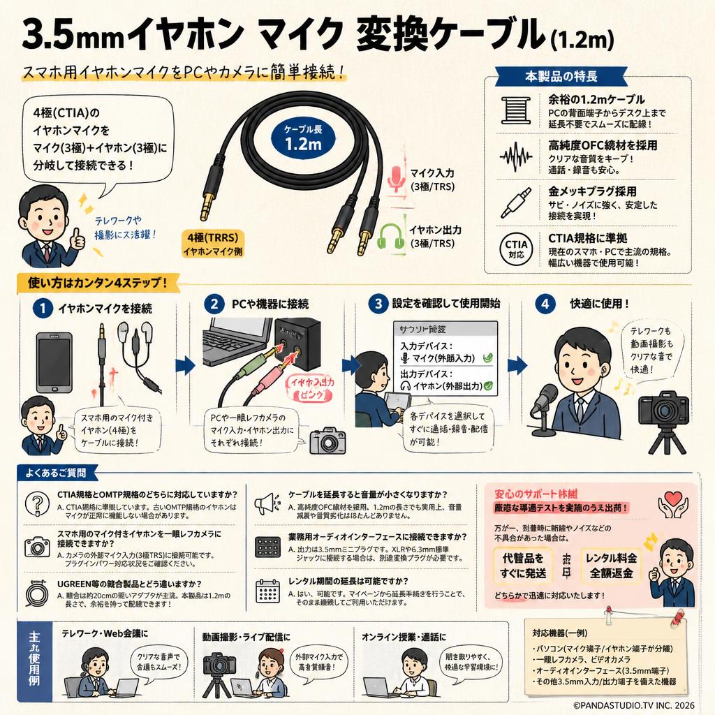 3.5mmイヤホン マイク 変換ケーブル (1.2m) FAQ（よくある質問と答え）
