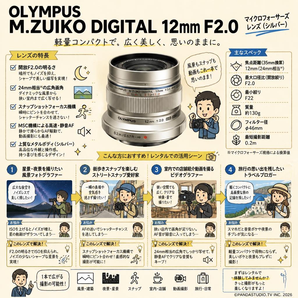 OLYMPUS M.ZUIKO DIGITAL 12mm F2.0 マイクロフォーサーズ レンズ（シルバー） おもな対象のお客様