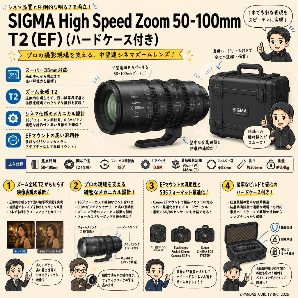 SIGMA High Speed Zoom50-100mm  T2 (EF) (ハードケース付き) 概要