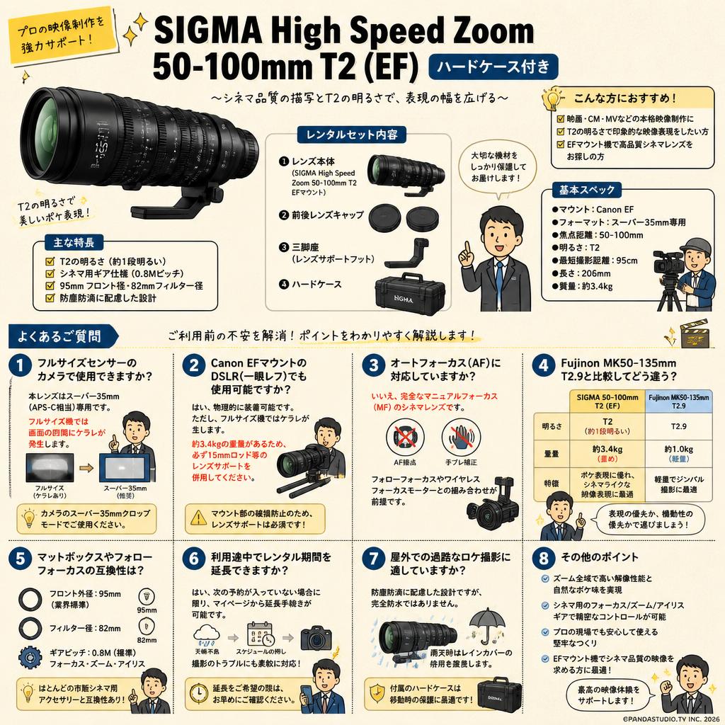 SIGMA High Speed Zoom50-100mm  T2 (EF) (ハードケース付き) FAQ（よくある質問と答え）