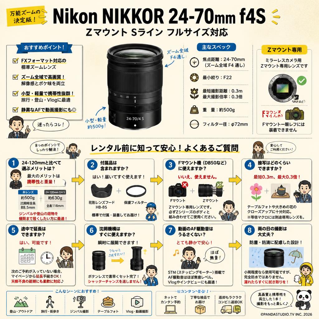 Nikon NIKKOR 24-70mm f4S Zマウント Sライン フルサイズ対応 FAQ（よくある質問と答え）