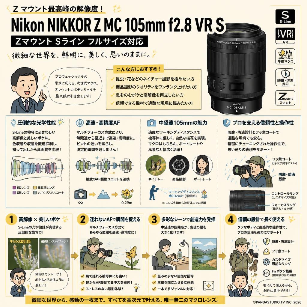Nikon NIKKOR Z MC 105mm f2.8 VR S Zマウント Sライン フルサイズ対応 概要