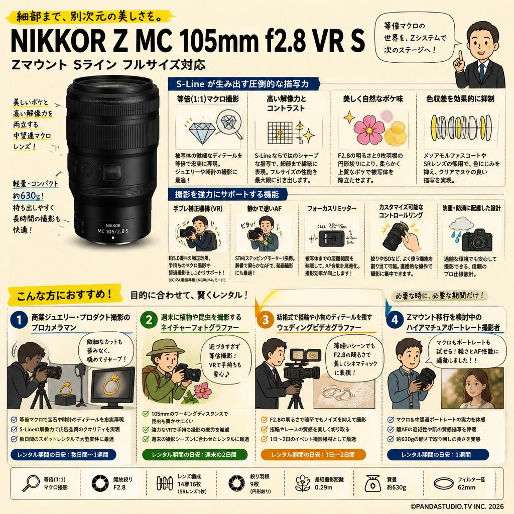 Nikon NIKKOR Z MC 105mm f2.8 VR S Zマウント Sライン フルサイズ対応 おもな対象のお客様